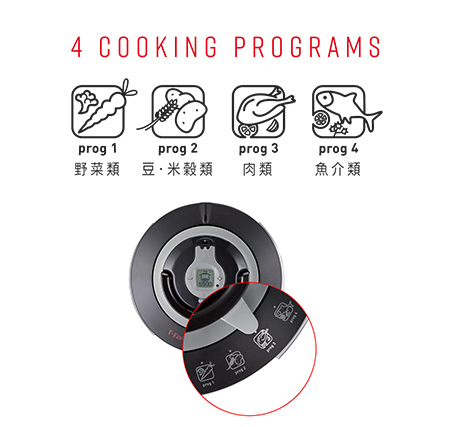 ティファールだけの特許技術「4つの調理プログラム」