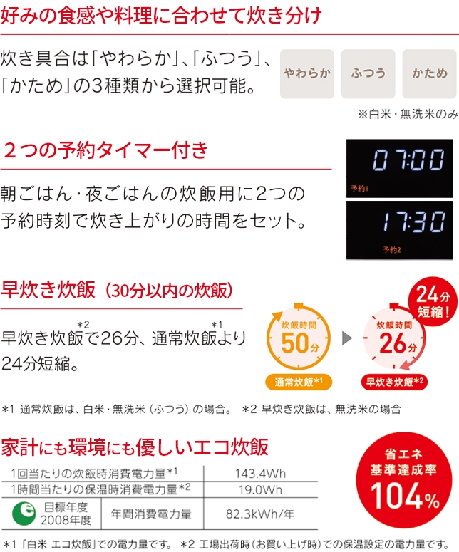 好みの食感や料理に合わせて炊き分け 2つの予約タイマー付き 早炊き炊飯（30分以内の炊飯） 家計にも環境にも優しいエコ炊飯