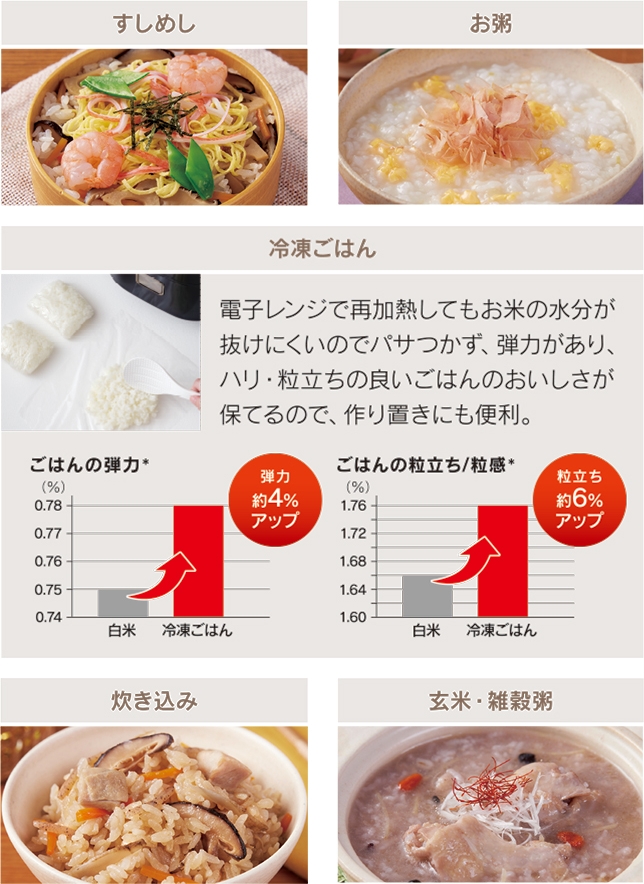 すしめし お粥 冷凍ごはん 炊き込み 玄米・雑穀粥