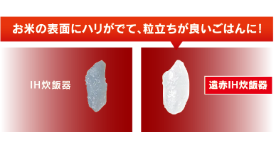 お米の表面にハリがでて、粒立ちが良いごはんに！ IH炊飯器 遠赤IH炊飯器 ※画像はイメージです。