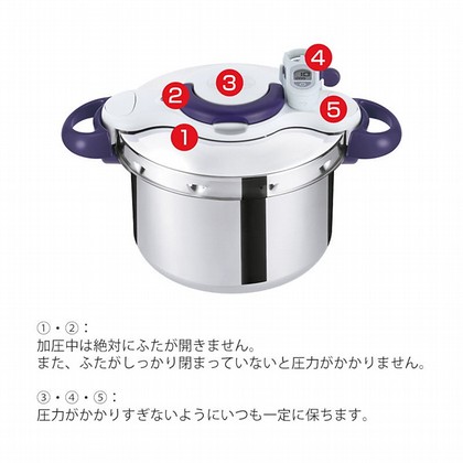 クリプソ ミニット パーフェクト 4 5l グループセブ ジャパン T Fal Wmf Lagostina 公式オンラインショップ