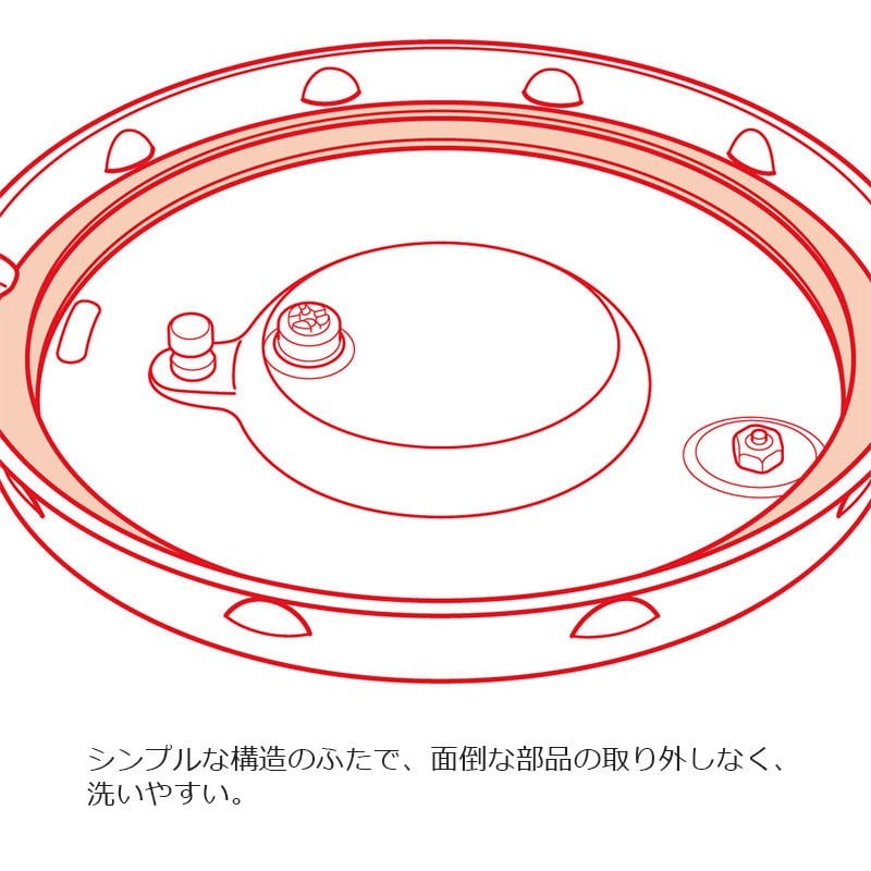 クリプソ ミニット イージー ルビーレッド 4.5L - グループセブ