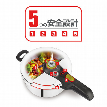 セキュア ネオ 6l グループセブ ジャパン T Fal Wmf Lagostina 公式オンラインショップ